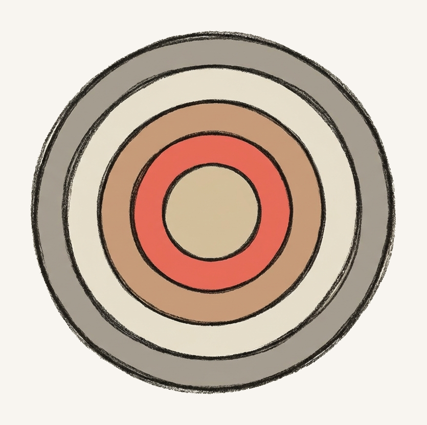 Five concentric rings, one glowing with focus